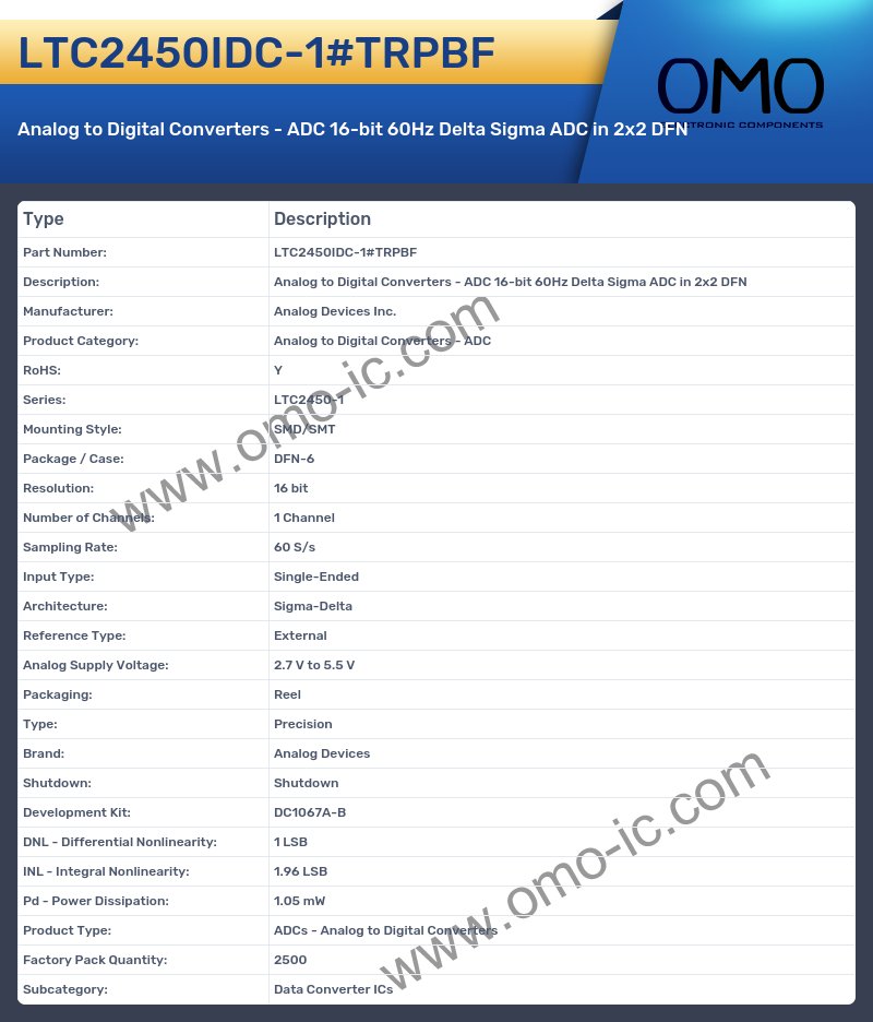 LTC2450IDC-1#TRPBF