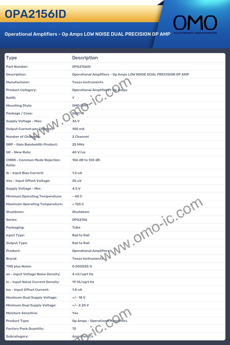 OPA2156ID