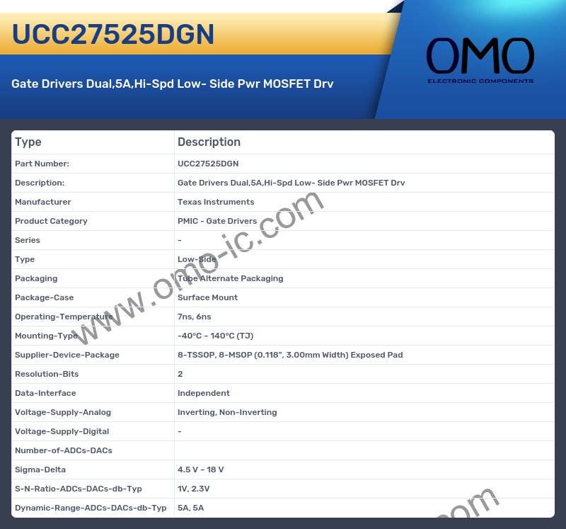 UCC27525DGN