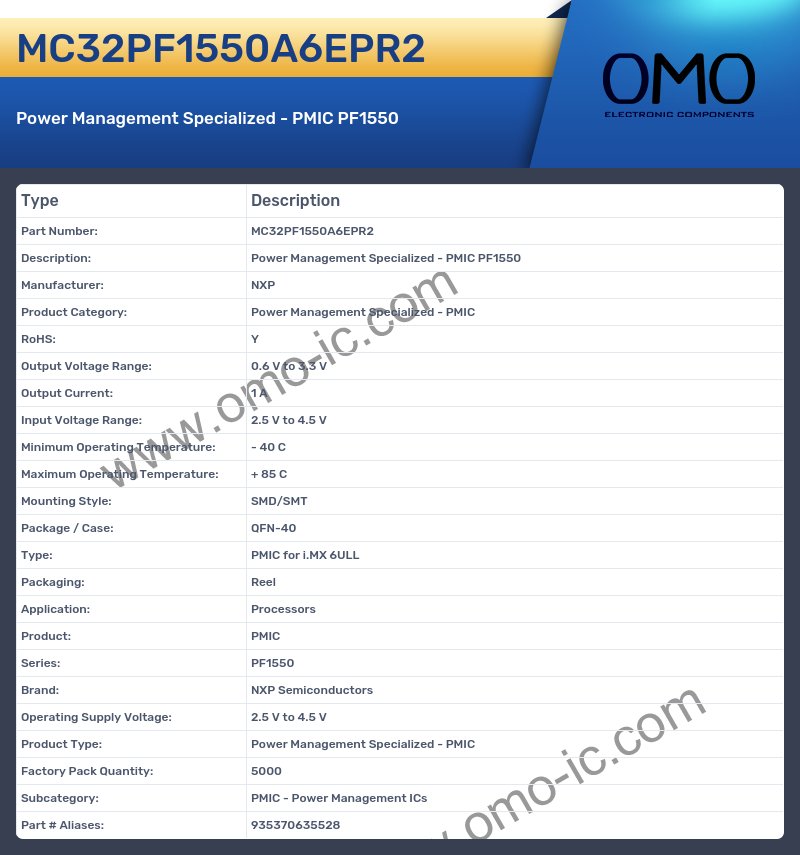 MC32PF1550A6EPR2