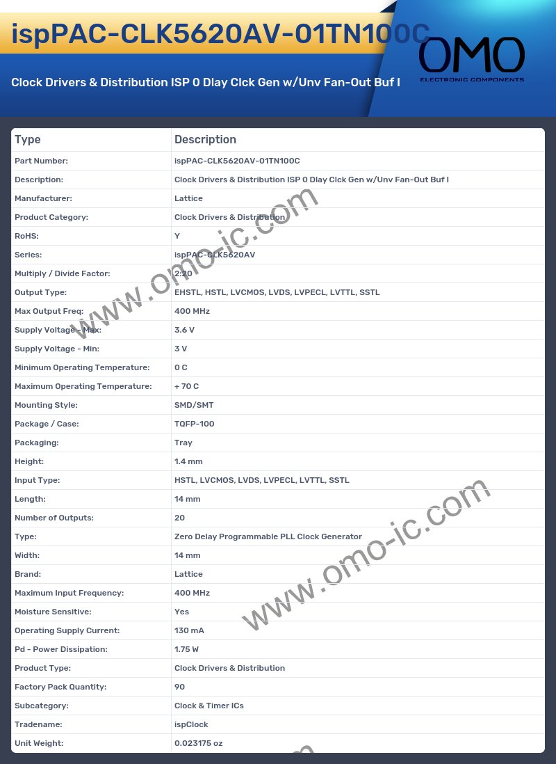 ispPAC-CLK5620AV-01TN100C