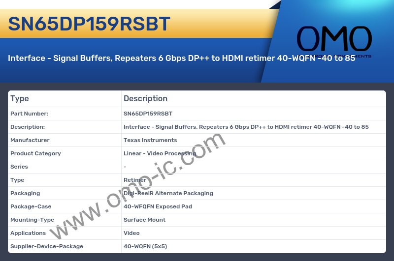SN65DP159RSBT