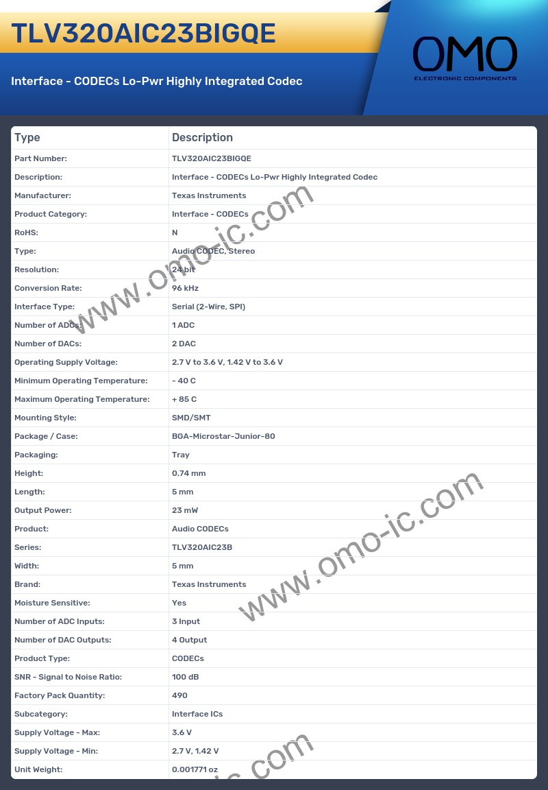 TLV320AIC23BIGQE