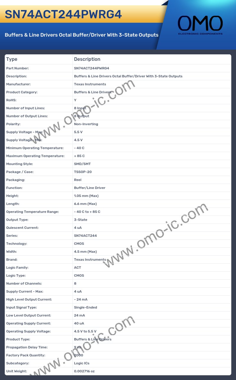 SN74ACT244PWRG4