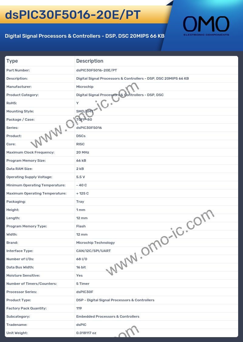dsPIC30F5016-20E/PT