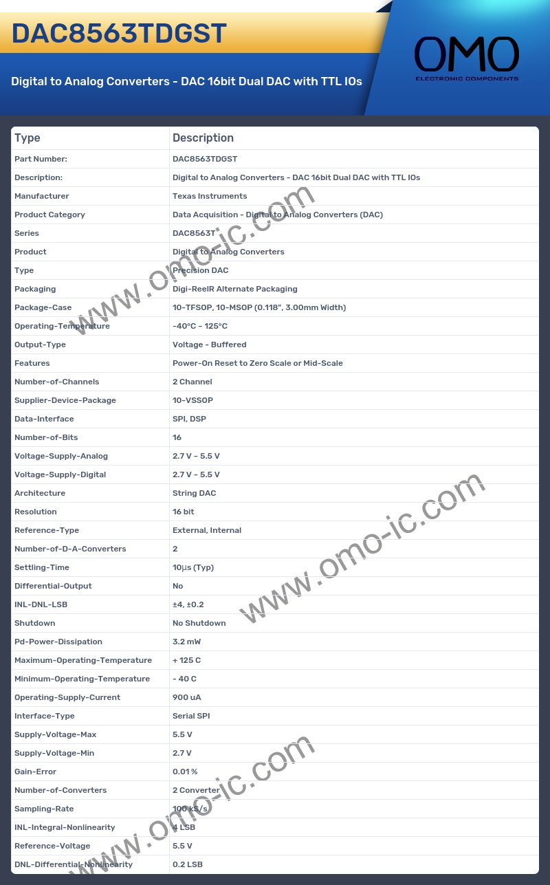 DAC8563TDGST