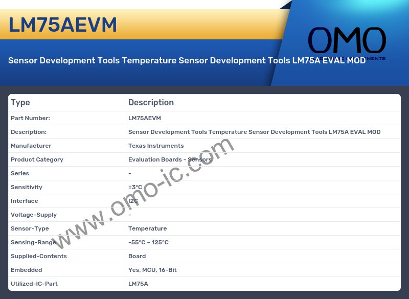 LM75AEVM