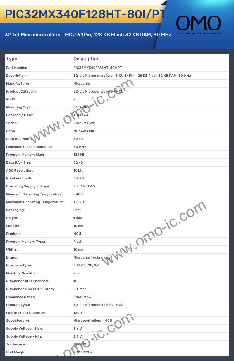 PIC32MX340F128HT-80I/PT