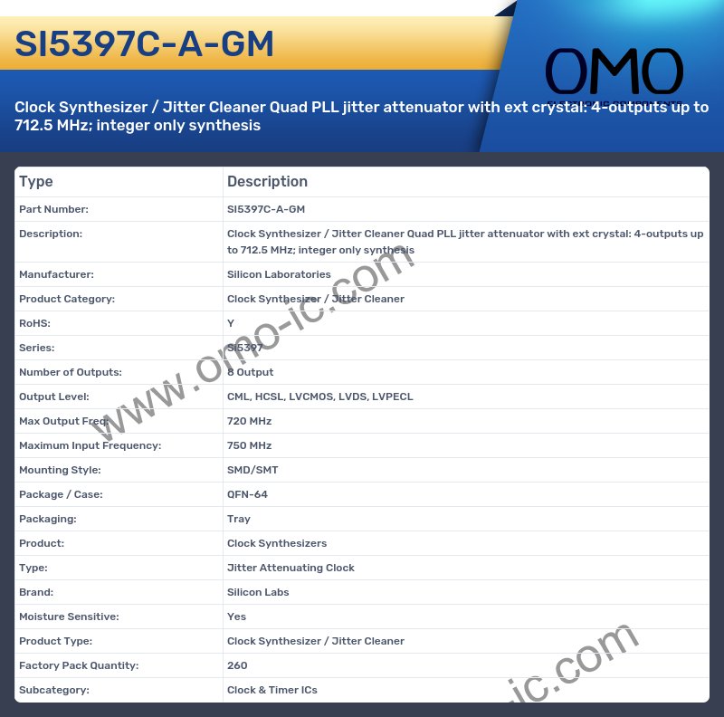 SI5397C-A-GM