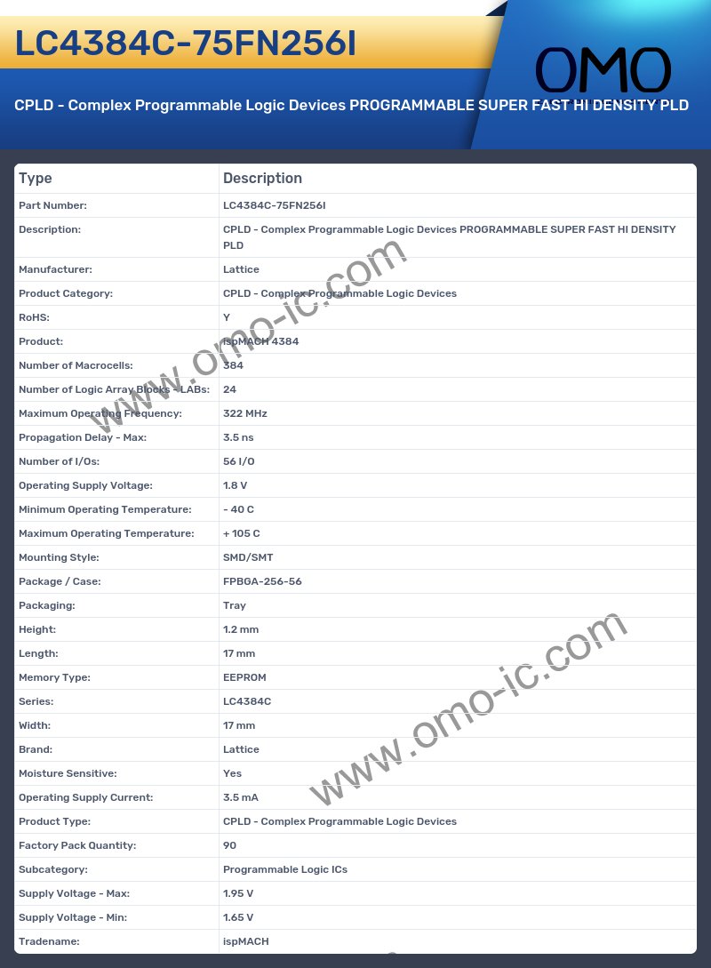 LC4384C-75FN256I