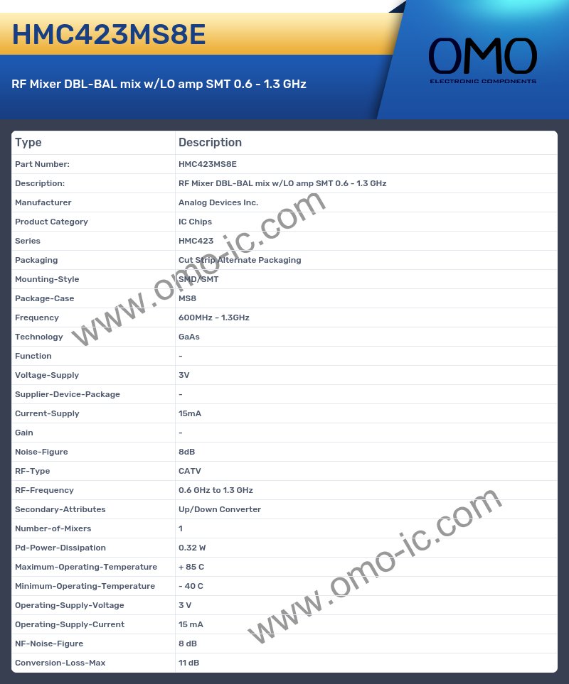 HMC423MS8E