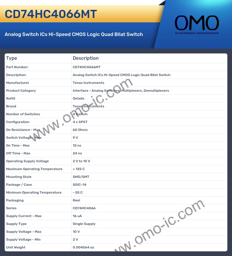 CD74HC4066MT
