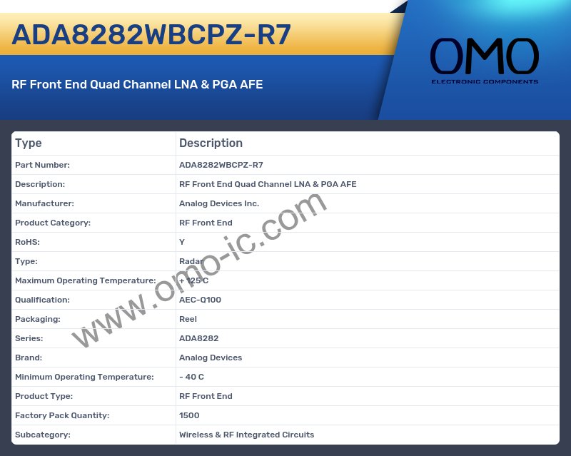ADA8282WBCPZ-R7
