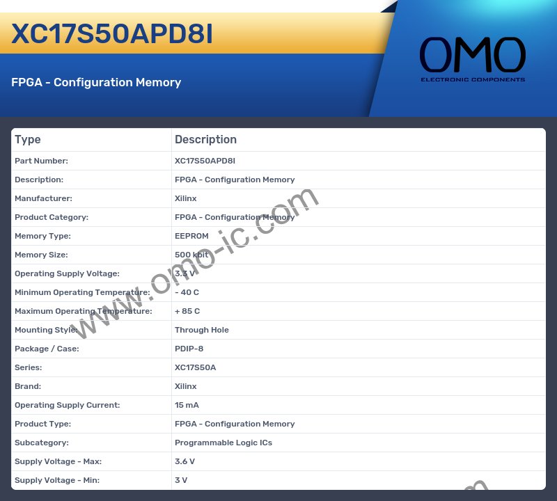 XC17S50APD8I