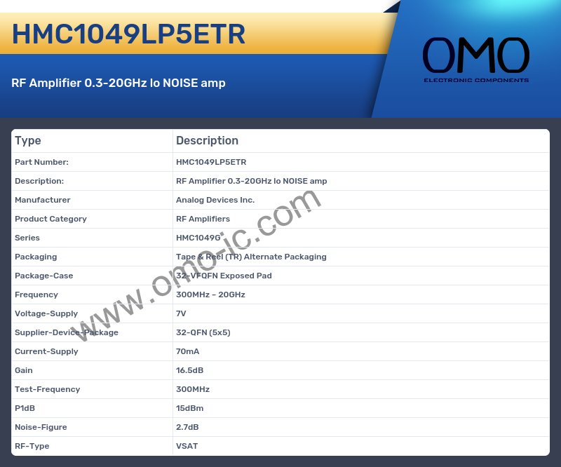HMC1049LP5ETR