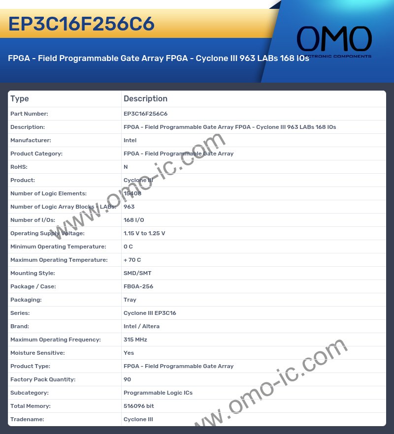 EP3C16F256C6
