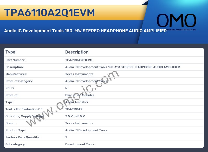 TPA6110A2Q1EVM