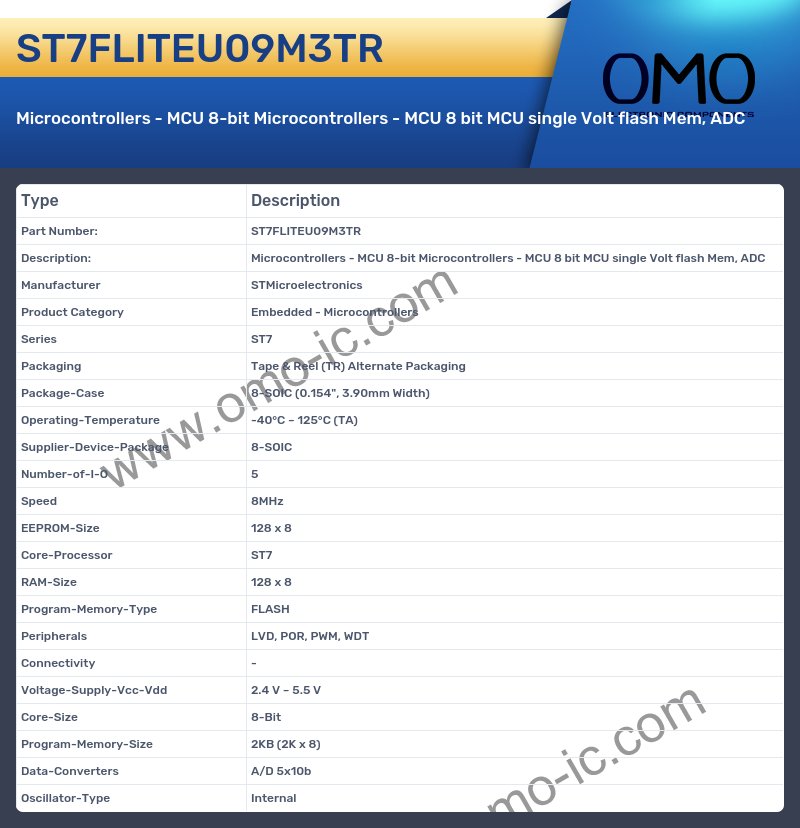 ST7FLITEU09M3TR