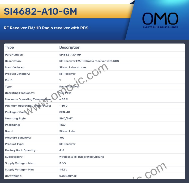 SI4682-A10-GM