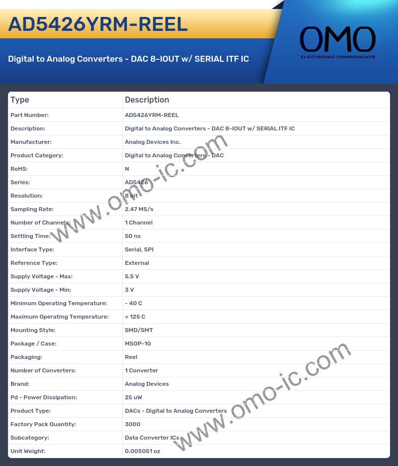AD5426YRM-REEL