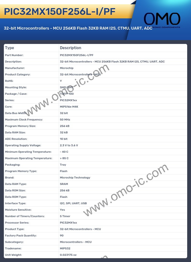 PIC32MX150F256L-I/PF