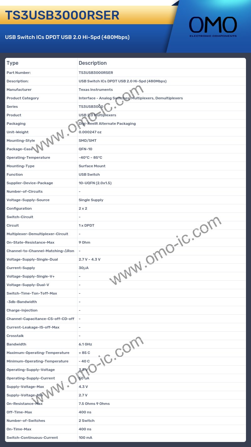 TS3USB3000RSER