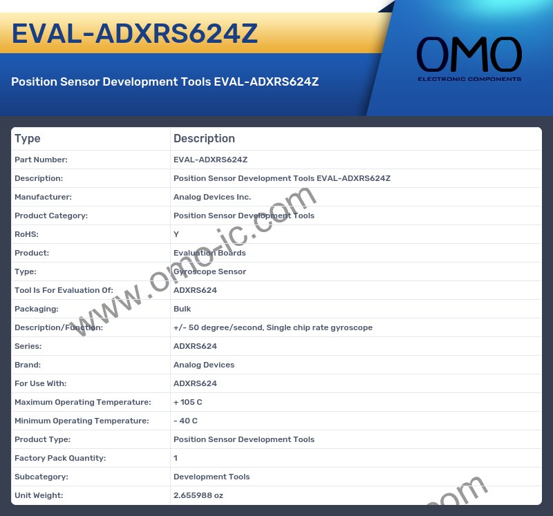 EVAL-ADXRS624Z