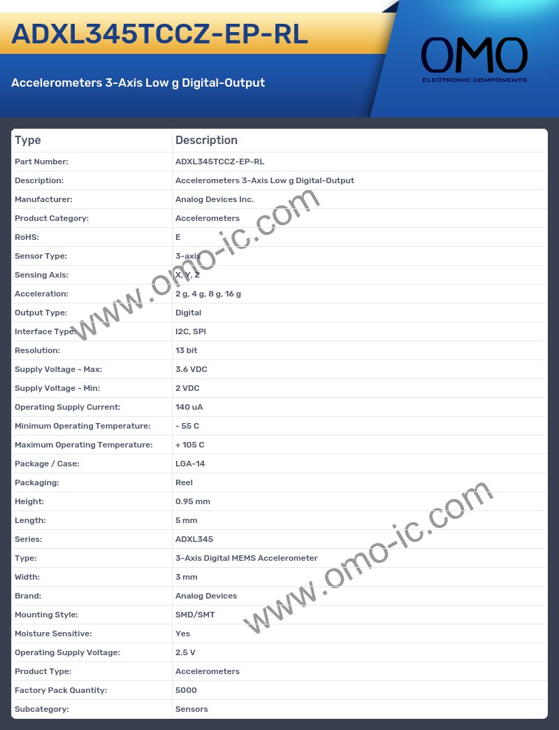 ADXL345TCCZ-EP-RL