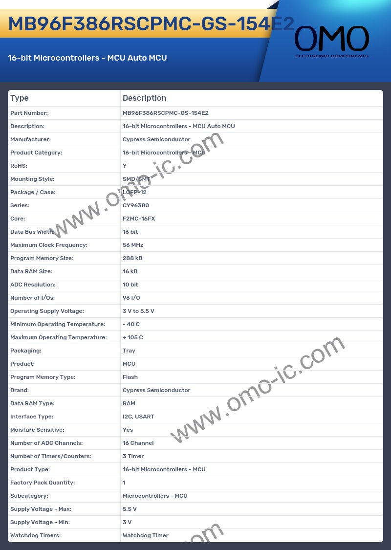 MB96F386RSCPMC-GS-154E2
