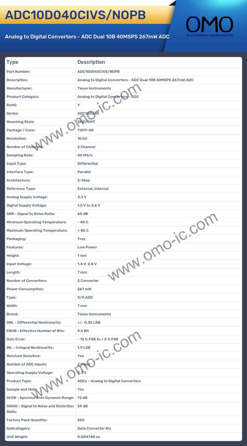 ADC10D040CIVS/NOPB