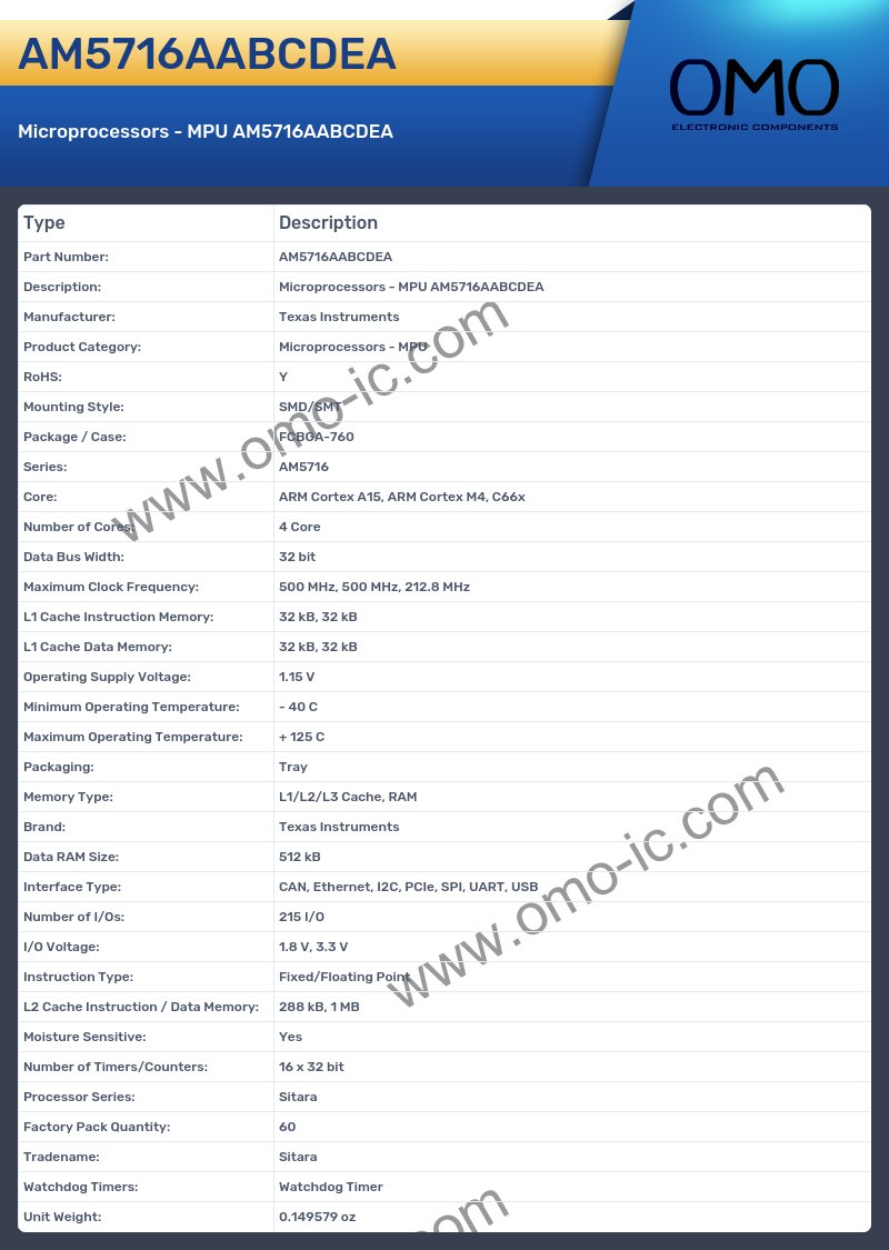 AM5716AABCDEA