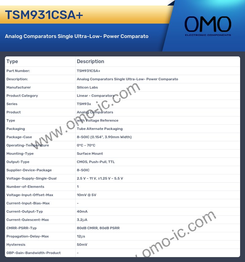 TSM931CSA+
