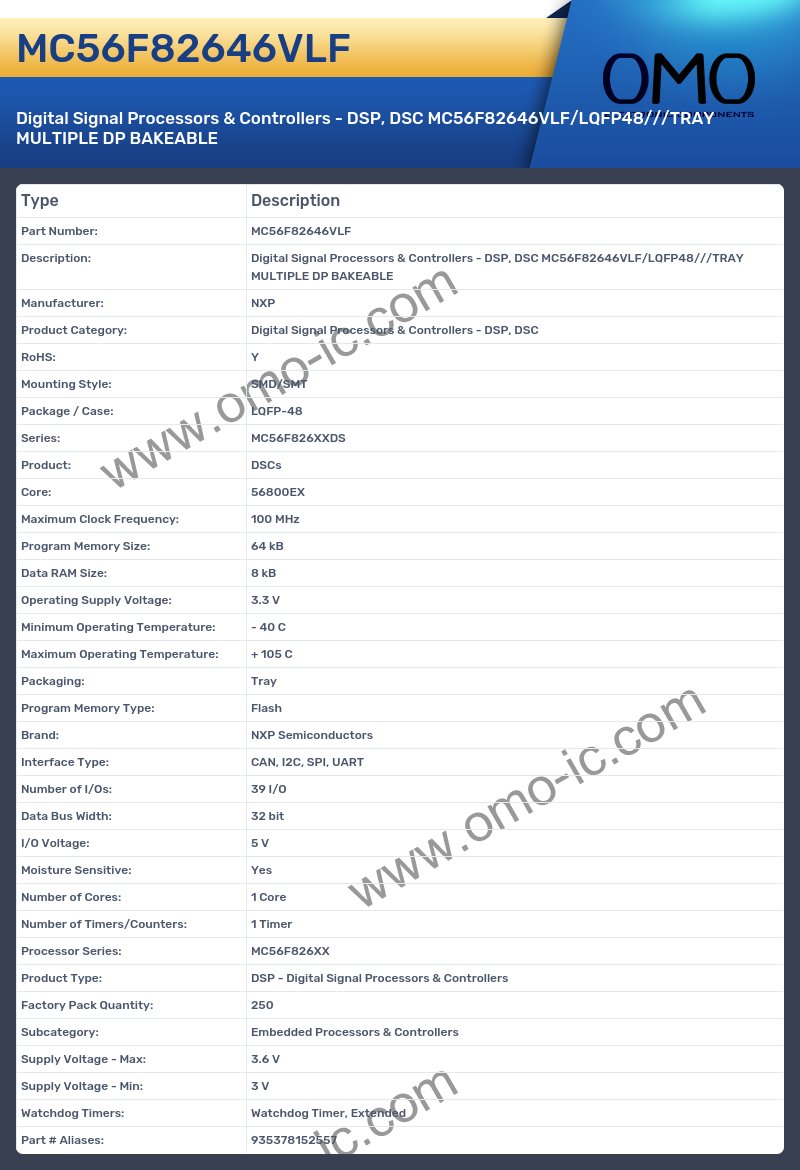 MC56F82646VLF