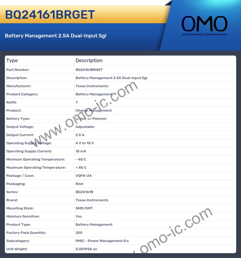 BQ24161BRGET