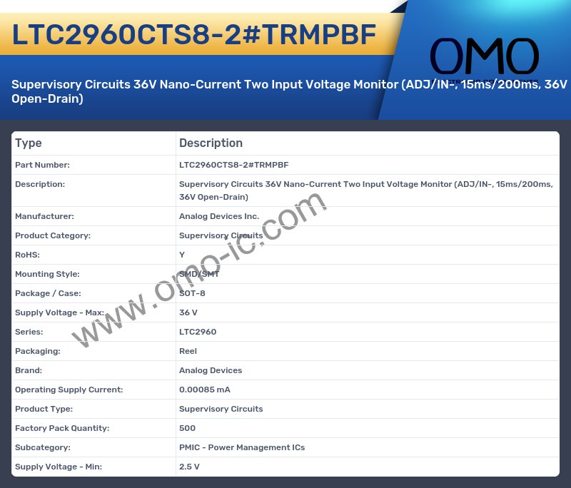 LTC2960CTS8-2#TRMPBF