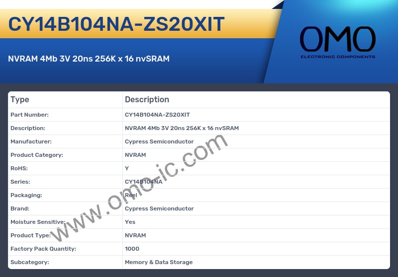 CY14B104NA-ZS20XIT