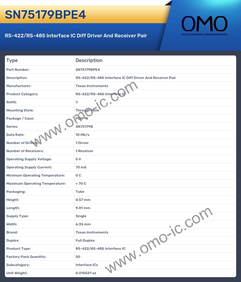 SN75179BPE4