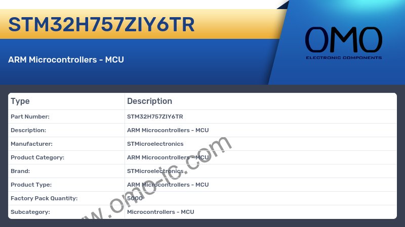 STM32H757ZIY6TR
