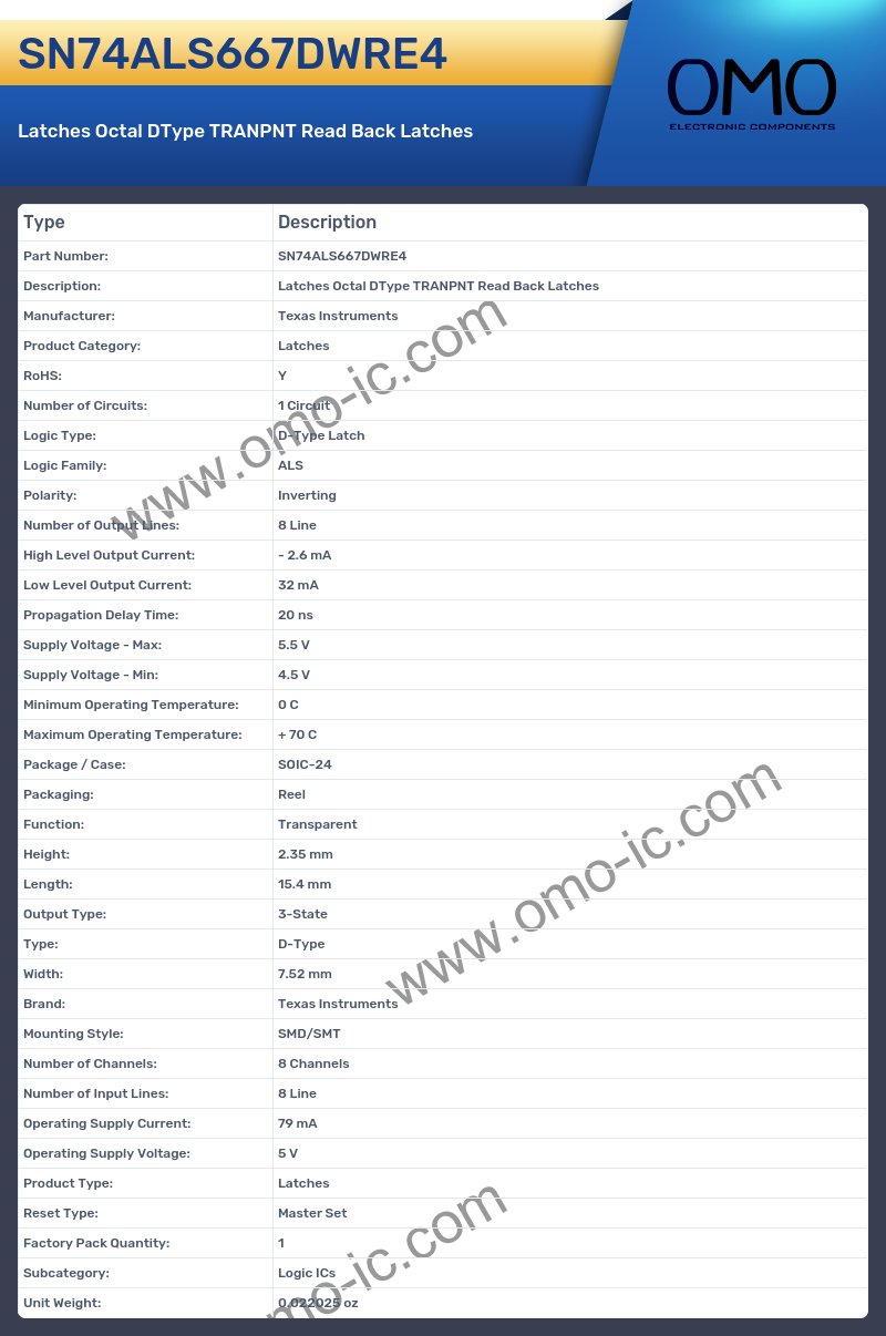 SN74ALS667DWRE4