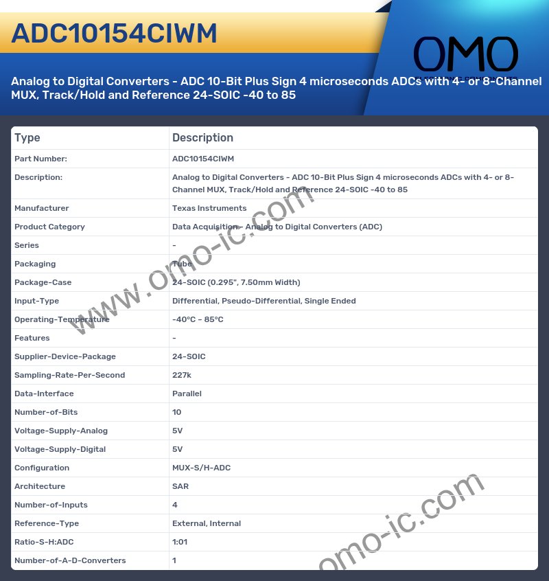 ADC10154CIWM