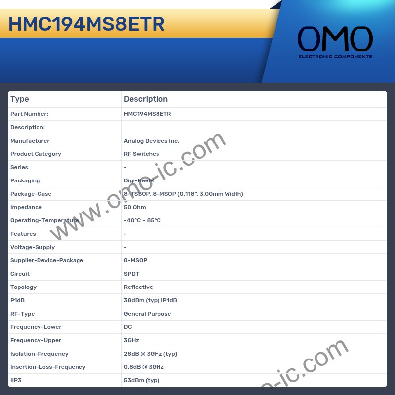 HMC194MS8ETR