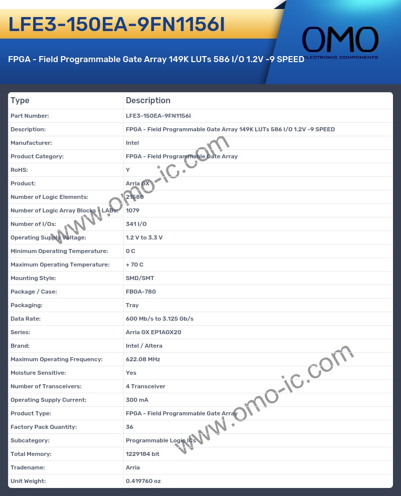 LFE3-150EA-9FN1156I