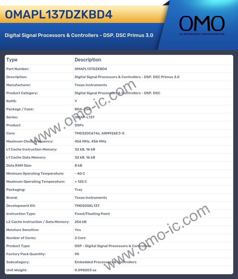 OMAPL137DZKBD4