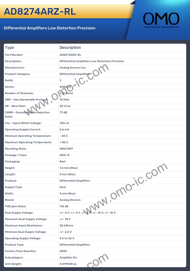 AD8274ARZ-RL