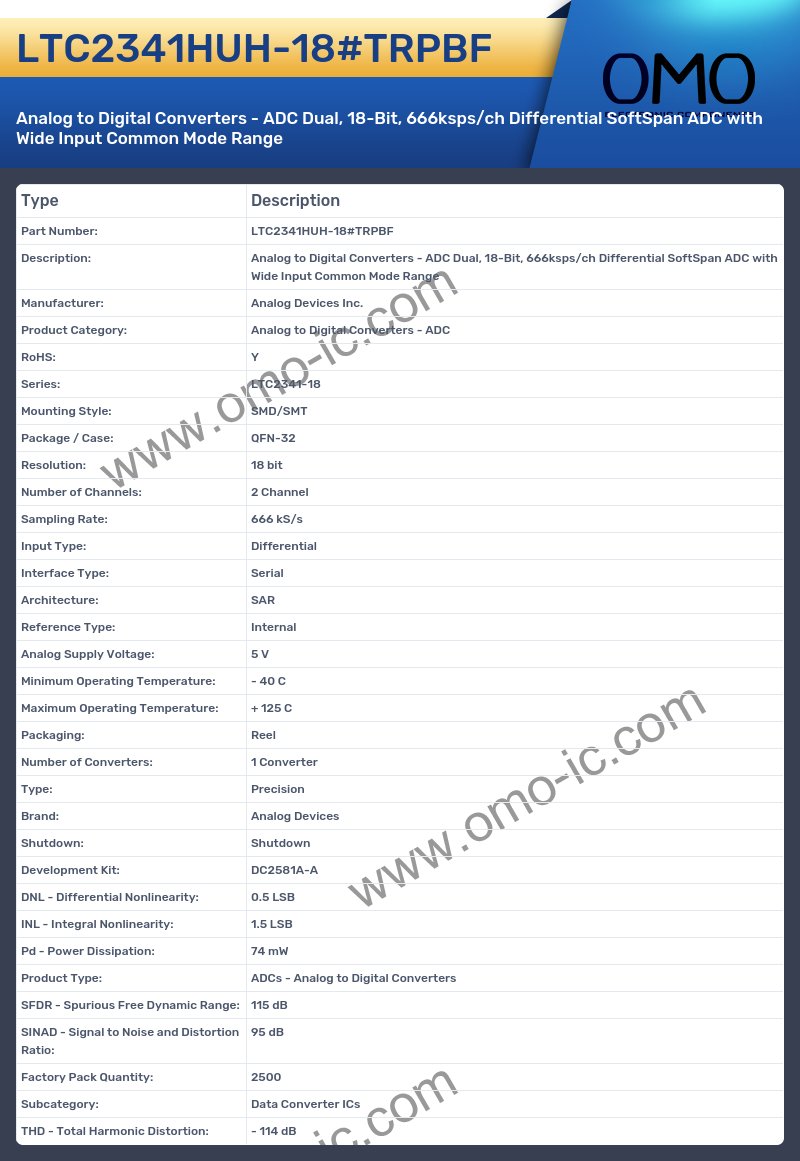 LTC2341HUH-18#TRPBF