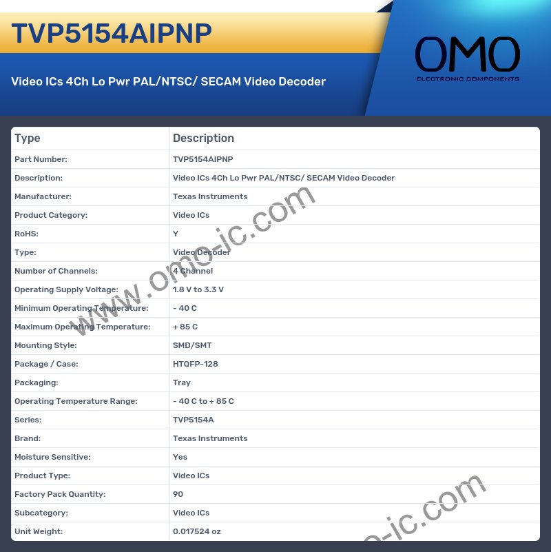 TVP5154AIPNP