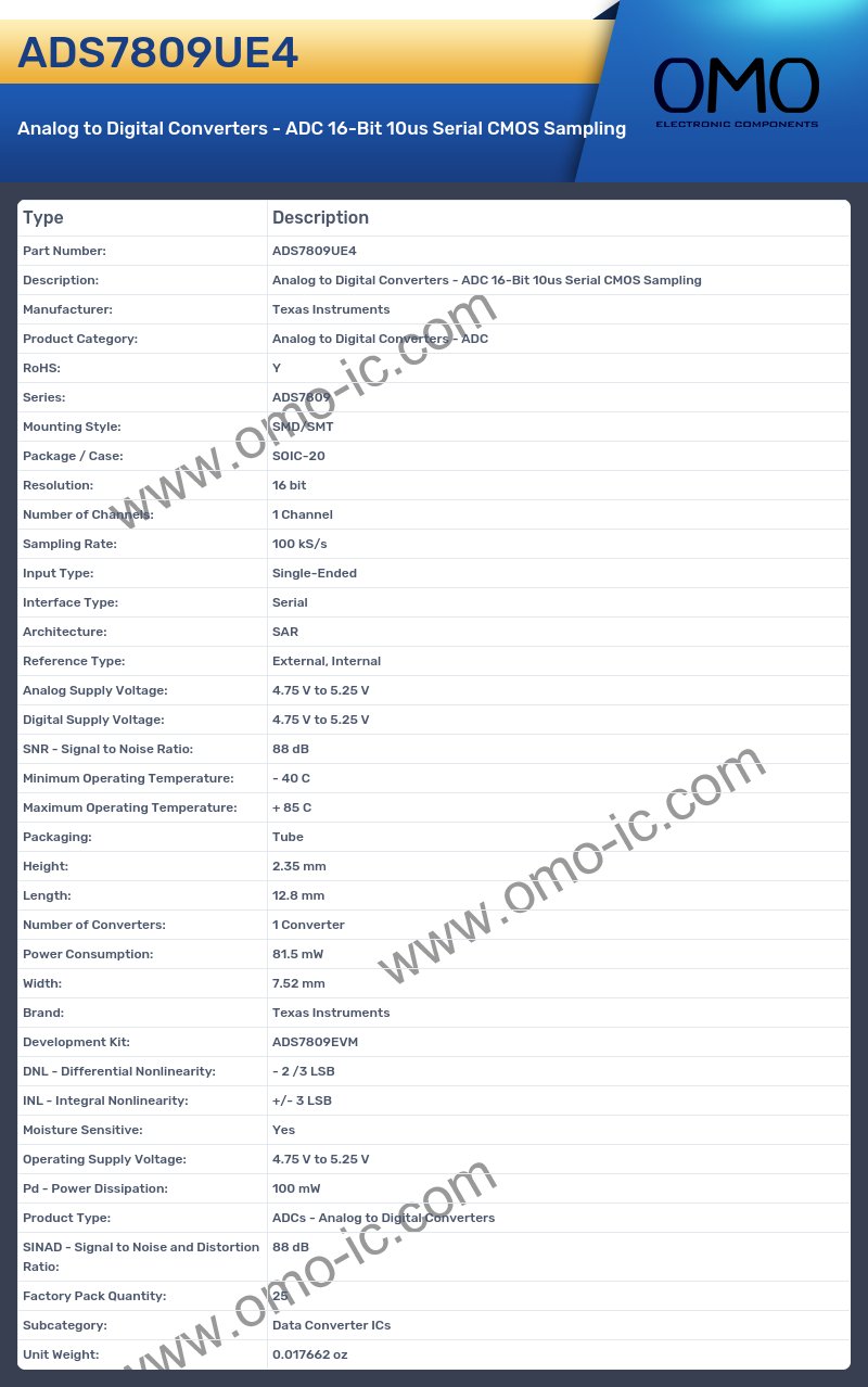 ADS7809UE4