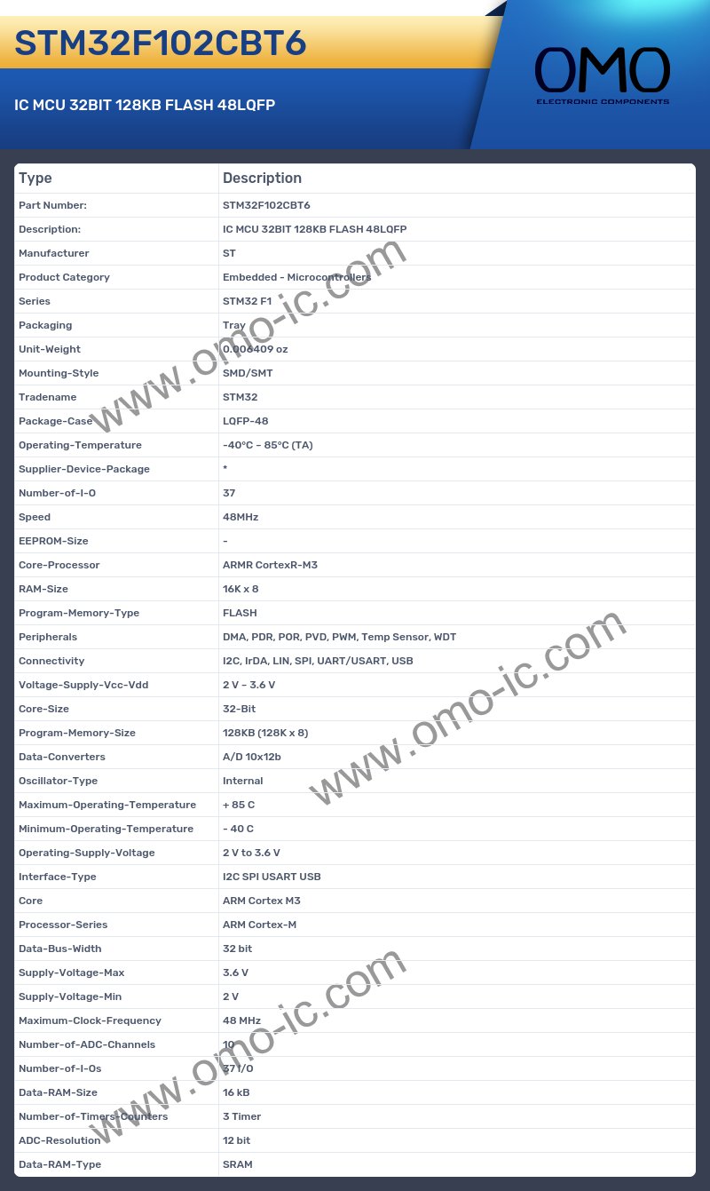 STM32F102CBT6