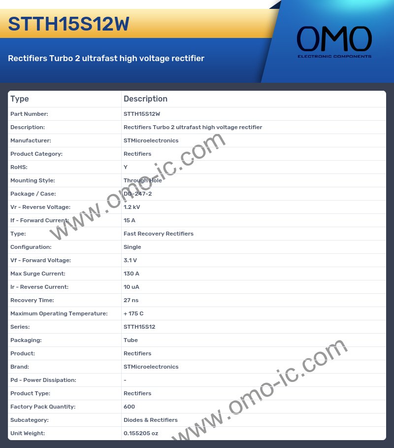 STTH15S12W