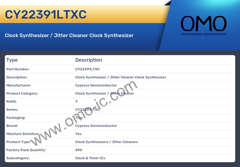 CY22391LTXC